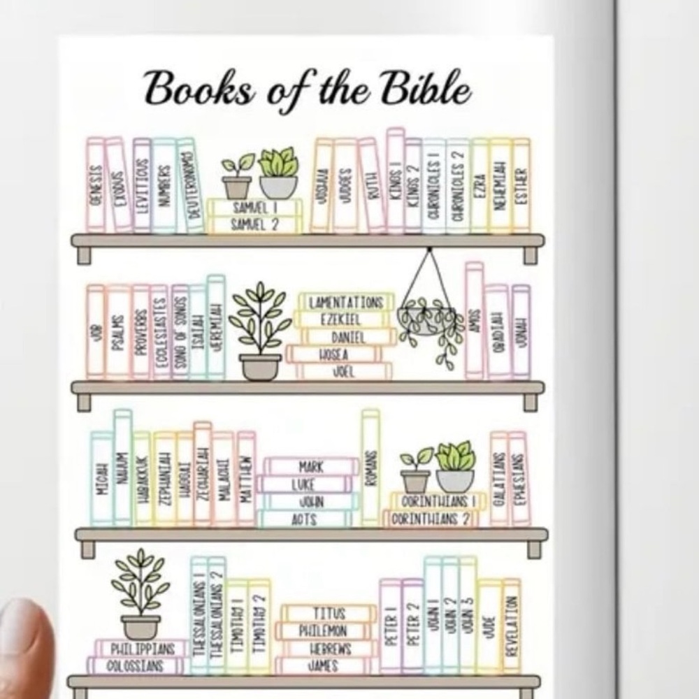 Bible Reading Tracker Sticker